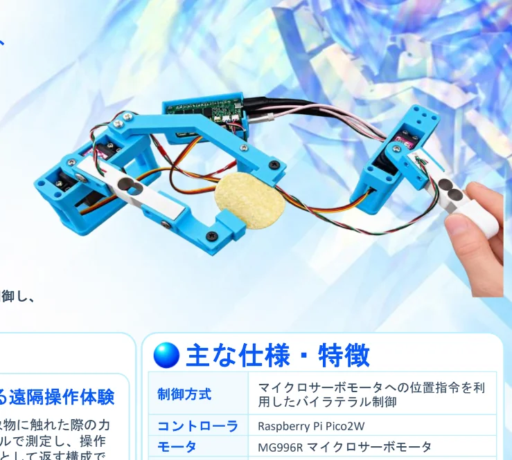 力覚付き遠隔操作の資料から切り出した製品写真